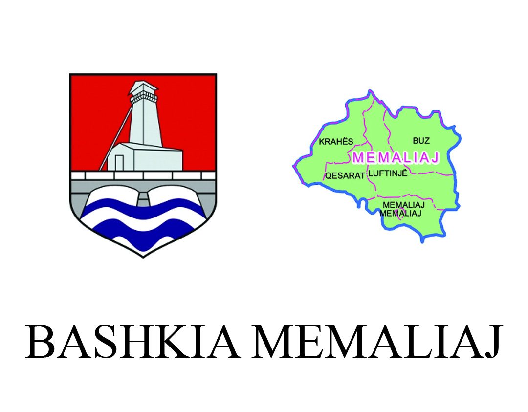 Bashkia Memaliaj